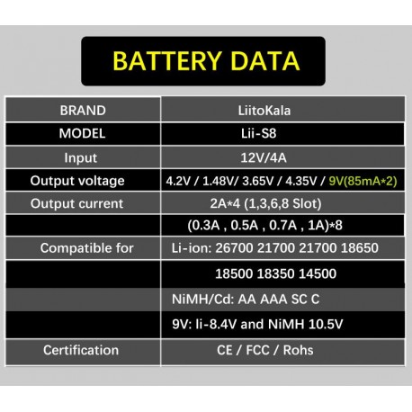 LiitoKala Lii-S8 charger battery18650 26650 21700 26700 AA AAA