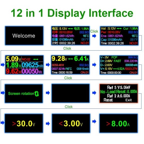 12 in 1 USB Digital DC Voltmeter Current Voltage Tester Type C Ammeter