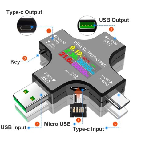 12 in 1 USB Digital DC Voltmeter Current Voltage Tester Type C Ammeter