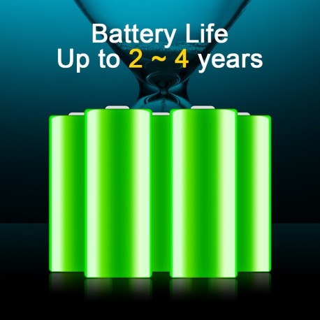 BatteryDyson V6, 21.6V, 3500 Mah pour aspirateur Dyson