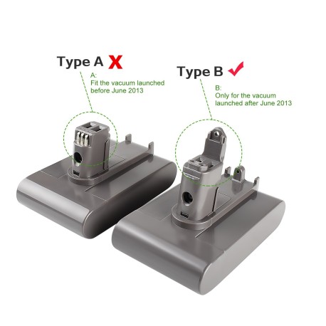 4000mAh battery, Dyson DC35 Type B, DC44 Type B, DC31 Type B handheld vacuum cleaner