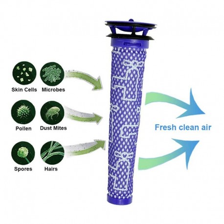 Pre-filter and Post-filter for vacuum cleaner Dyson replacement accessories