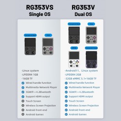 RG353V RG353VS Retro Portable Video Game Console, ANDROID AND LINUX 2GB RAM