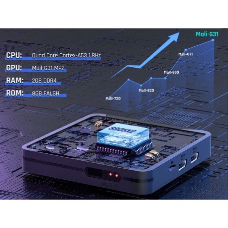 retrogaming console- retrobox retrogaming emulation + 90000 games