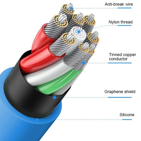 Cheap 6A fast charging cable