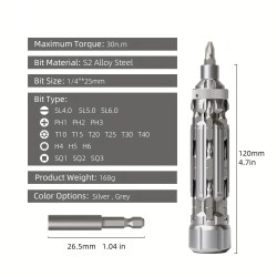 Magnetic EDC Screwdriver Set &mdash; Torx / Phillips / Hex