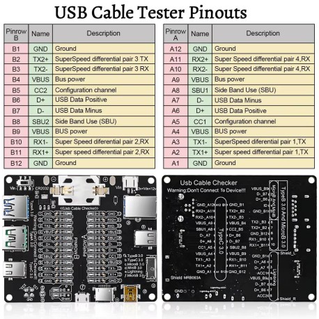 USB Cable Short-Circuit Tester — Type-C / USB-A Board